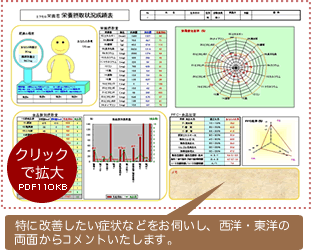 バランスチェック表（例）PDF：110KB