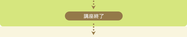講座終了 講座終了